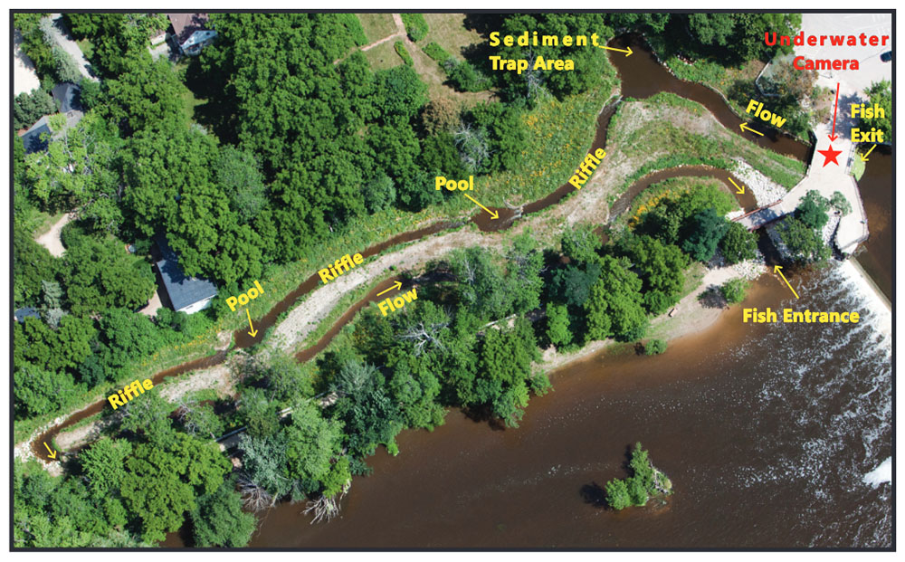 aerial view of the Thiensville Fishway